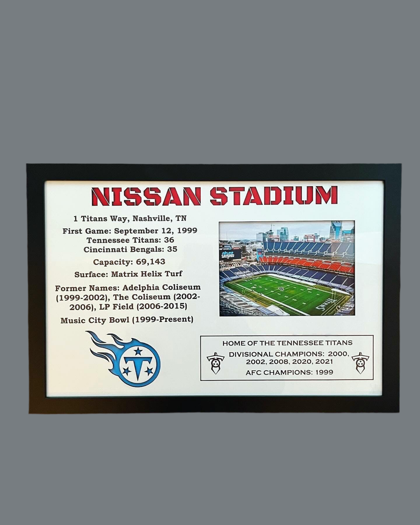 Custom Stadium Maps