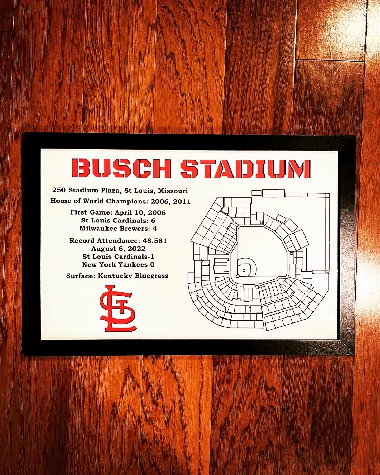 Custom Stadium Maps