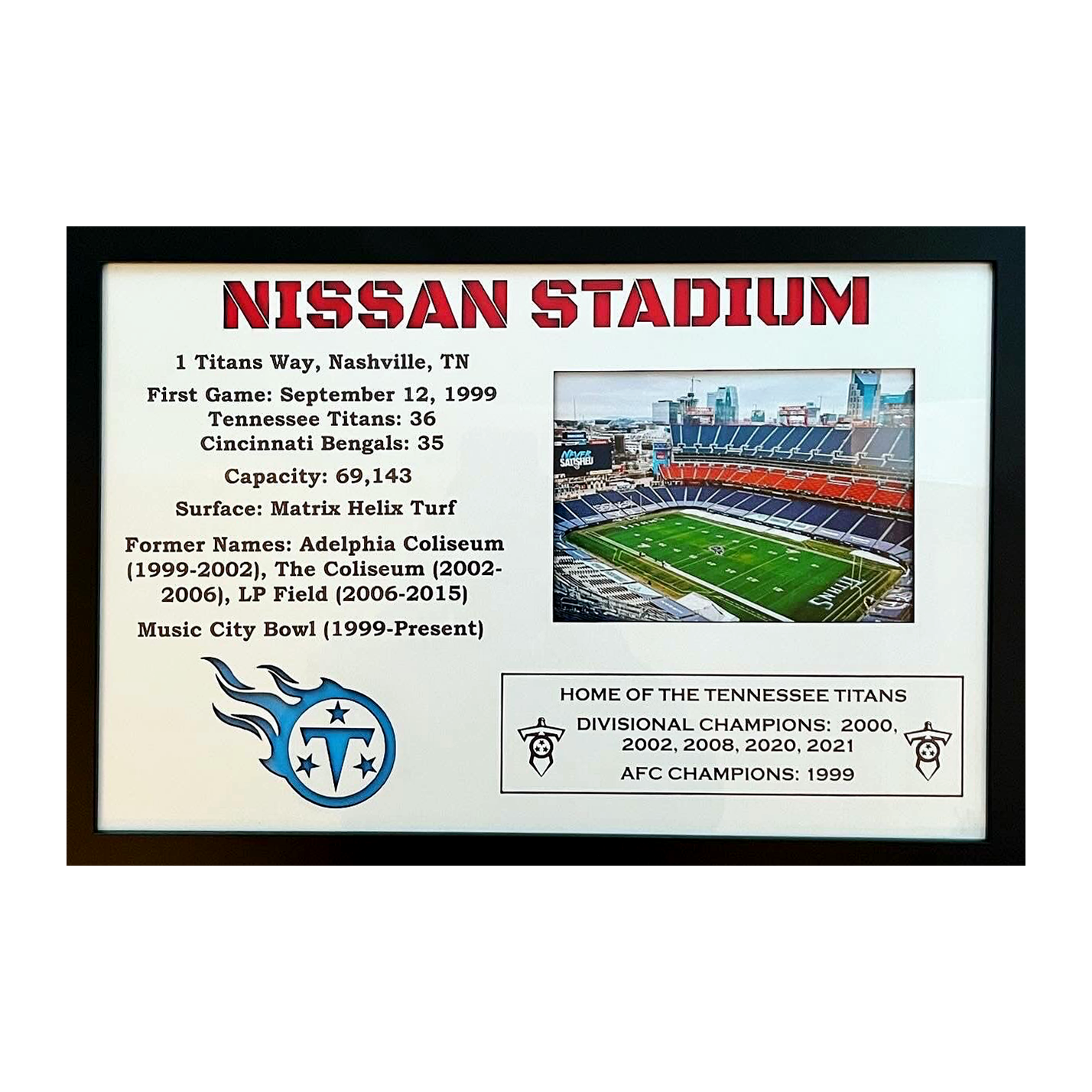 Custom Stadium Maps