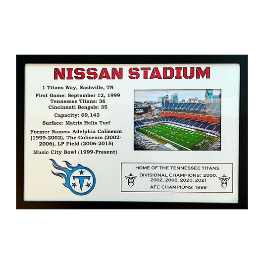 Custom Stadium Maps