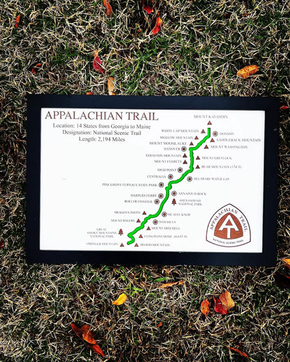 Custom Mountain Trail Map