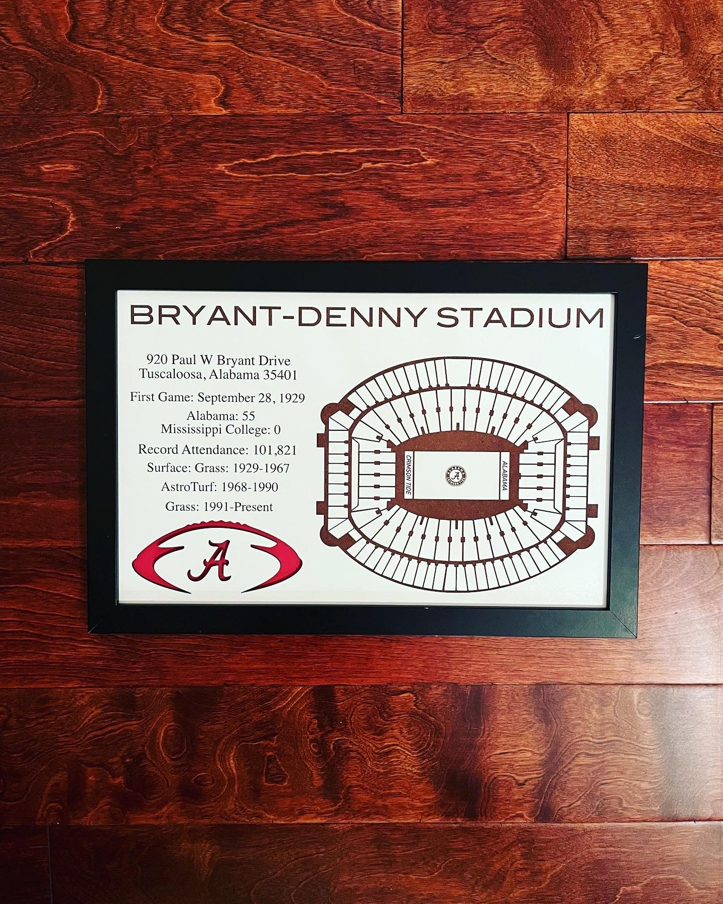 Custom Stadium Maps