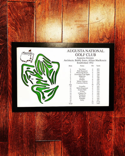 Custom Golf Course Maps